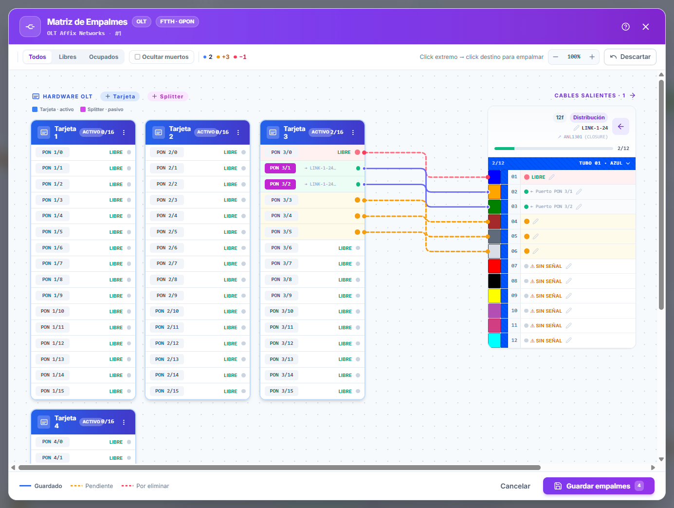 Matriz de empalmes y elementos de infraestructura GPON en GeoFibra